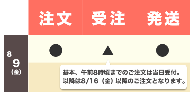 【スマホ】夏季休業案内02
