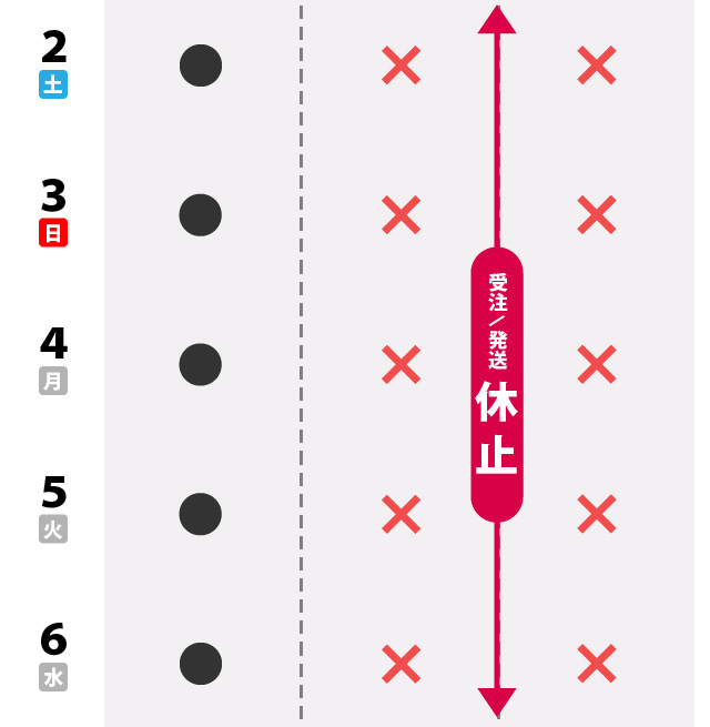 休業案内03