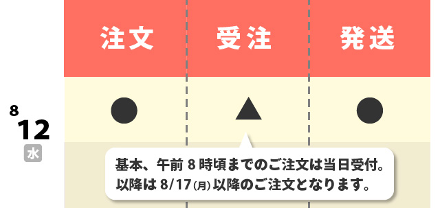 休業案内02