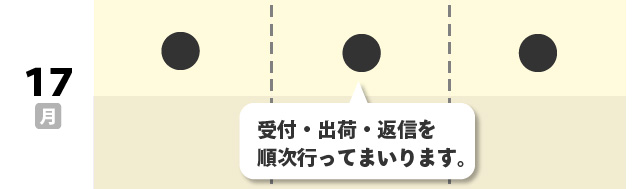 休業案内04