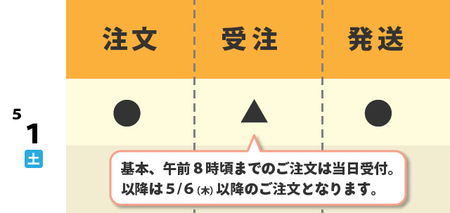 休業案内02