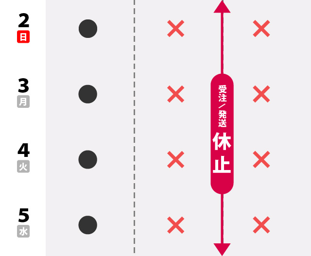 休業案内03