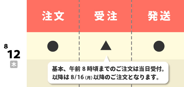 休業案内02