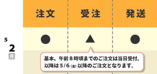 休業案内02