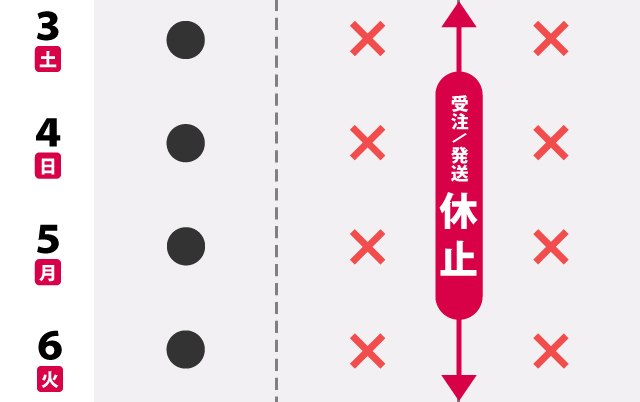 休業案内03