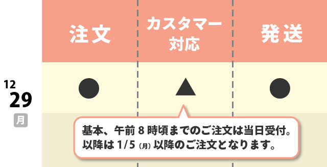 休業案内02
