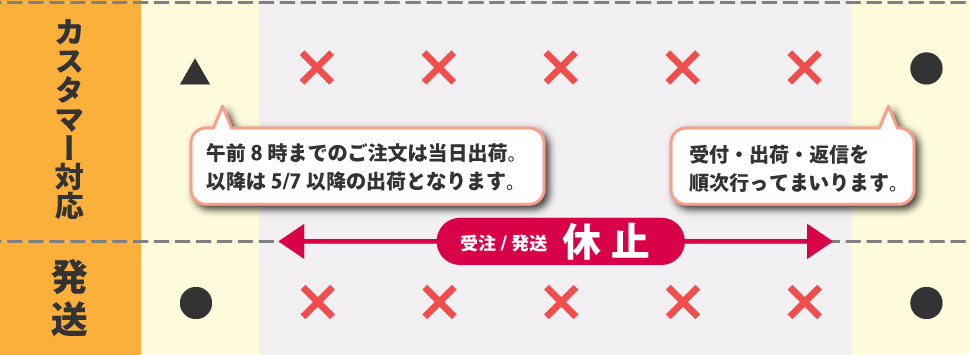 休業案内02