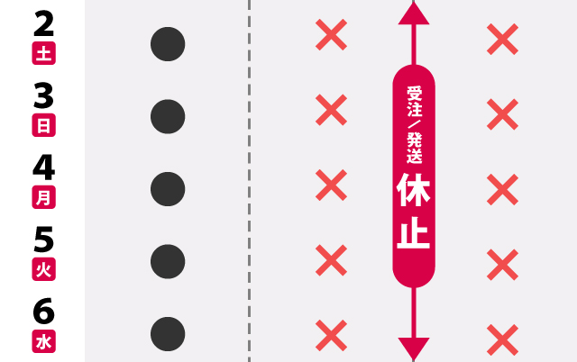 休業案内03