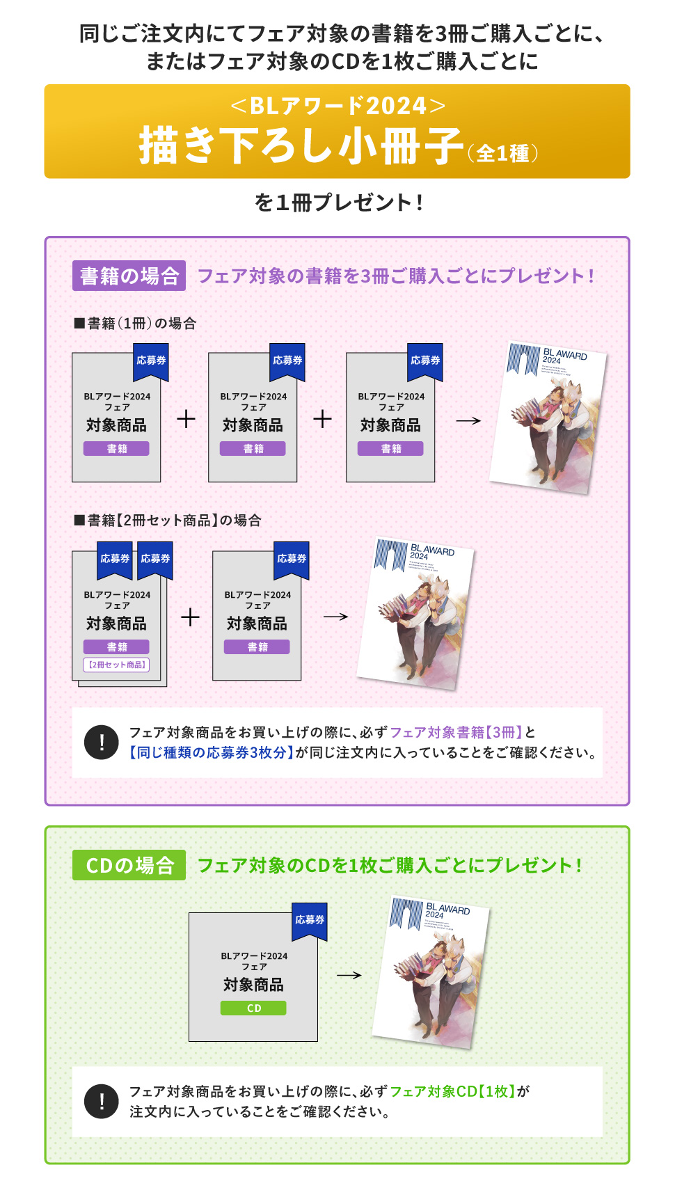 フェアルール