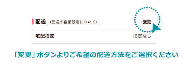 配送方法