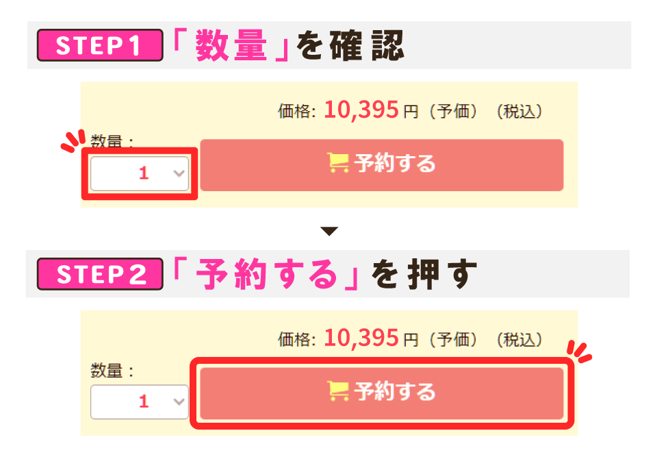 購入方法
