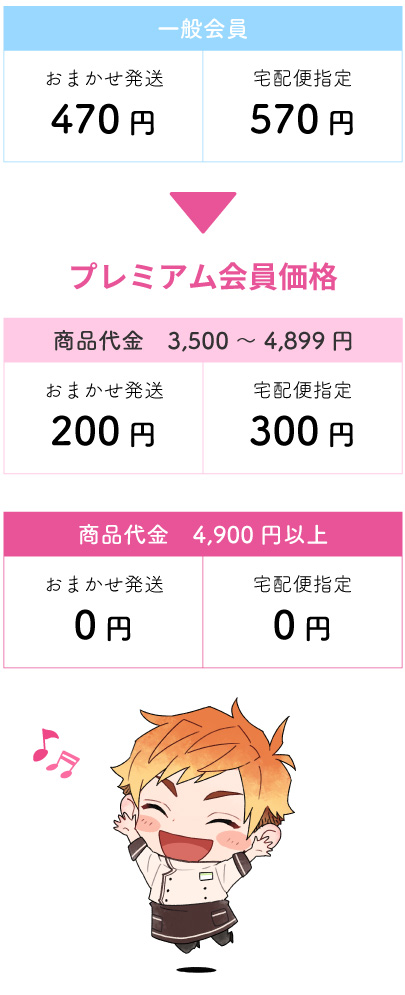 STEP１：プレミアム会員特別配送料