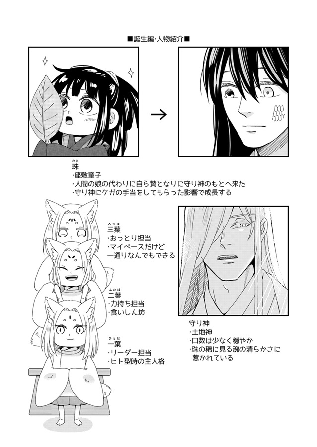 白玉日和再録集・弐