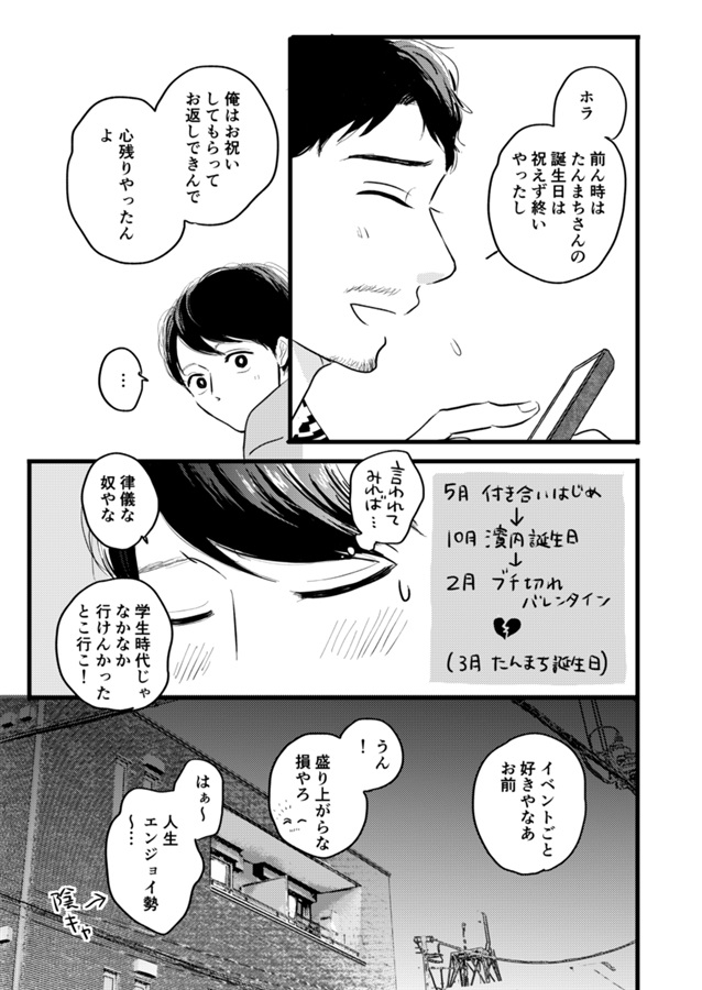 たびたびほれぼれ。
