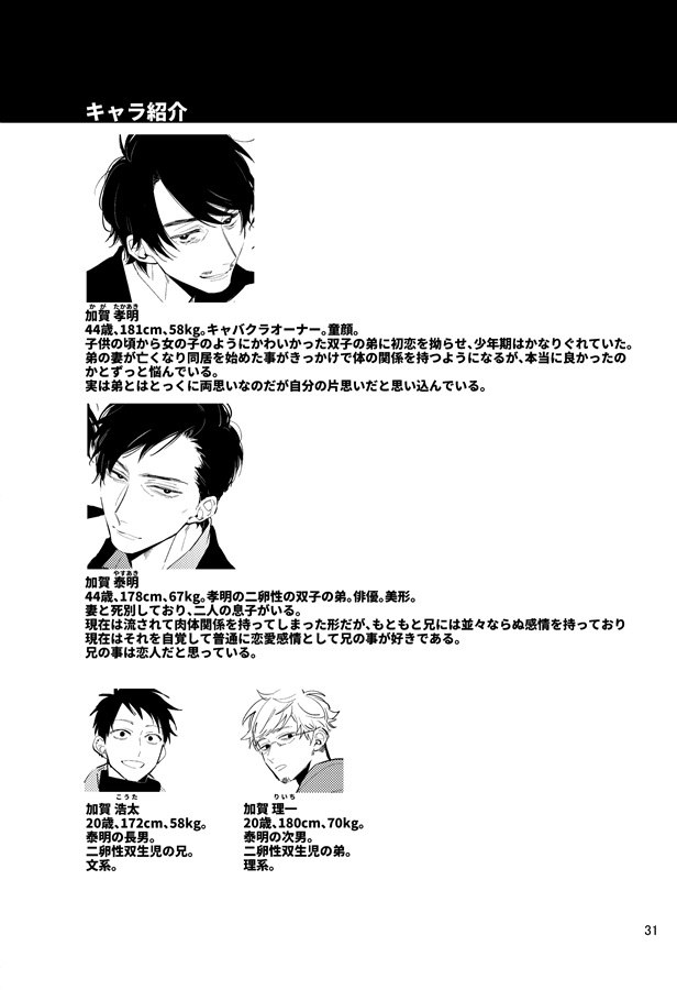 拗らせ双子おじさん再録本