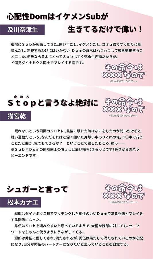 【小説】その命令《コマンド》は×××なので~Dom受けアンソロジー~